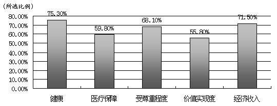今年是中国共产党建党90周年,90年来中国人民在中国共产党的领导下,实现了当家作主、国家富强。今年又是“十二五”规划开局之年,党领导我们将追求更加幸 今年是中国共产党建党90周年,90年来中国人民在中国共产党的领导下,实现了当家作主、国家富强。今年又是“十二五”规划开局之年,党领导我们将追求更加幸