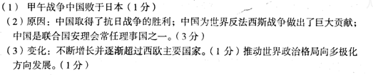历史视角:90年——外国人眼中的中国国际地位的变迁。材料一:“是日本人打开了世界的眼界,让人们看到大清帝国真正的无能。”——1895年《纽约 历史视角:90年——外国人眼中的中国国际地位的变迁。材料一:“是日本人打开了世界的眼界,让人们看到大清帝国真正的无能。”——1895年《纽约
