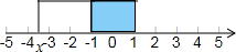 函数y=|x+1|-|x-1|的最大值是______. 魔方格