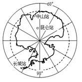 2009年1月27日,我国首个南极内陆科学考察站昆仑站(80°25′S,77°06′E)在南极内陆冰盖的最高点冰穹A地区胜利建成。这是继长城站(62°12'S, 2009年1月27日,我国首个南极内陆科学考察站昆仑站(80°25′S,77°06′E)在南极内陆冰盖的最高点冰穹A地区胜利建成。这是继长城站(62°12'S,