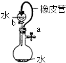 下列装置不添加其他仪器,无法检查气密性的是A.B.C.D. 魔方格