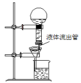 某学生为了使过滤操作能自动添加液体,设计了“自动加液过滤器”,如下图所示。在倒置的烧瓶中盛放待过滤的液体,液体从“液体流出管”流入漏斗。为使液体顺利 某学生为了使过滤操作能自动添加液体,设计了“自动加液过滤器”,如下图所示。在倒置的烧瓶中盛放待过滤的液体,液体从“液体流出管”流入漏斗。为使液体顺利