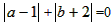 已知+=0,求a和b的值。 已知+=0,求a和b的值。