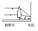 某小组在探究凸透镜成像规律时,不小心将透镜掉在地上碎成三块.他们不知道碎镜片的焦距是否与原透镜相等,于是选取其中一块镜片,准备测量其焦距.请你 某小组在探究凸透镜成像规律时,不小心将透镜掉在地上碎成三块.他们不知道碎镜片的焦距是否与原透镜相等,于是选取其中一块镜片,准备测量其焦距.请你