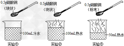 为了探究溶质在水中溶解速率的影响因素,某学习小组设计了如下实验: 下列说法中正确的是___________A.对比实验①和②,可探究水的温度对溶 为了探究溶质在水中溶解速率的影响因素,某学习小组设计了如下实验: 下列说法中正确的是___________A.对比实验①和②,可探究水的温度对溶