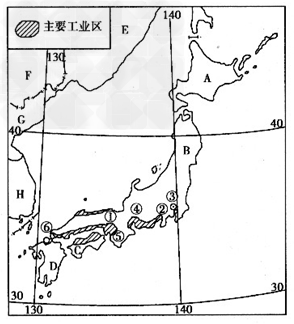 读日本图,回答下列问题。日本工业发展迅速,为亚洲经济发达国家,其工业生产所需原料、燃料绝大部分依靠进口,成为世界上最大的_____进口国,说明该国 读日本图,回答下列问题。日本工业发展迅速,为亚洲经济发达国家,其工业生产所需原料、燃料绝大部分依靠进口,成为世界上最大的_____进口国,说明该国