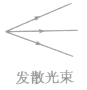 在图中画出对应的入射光线和折射光线。 在图中画出对应的入射光线和折射光线。
