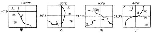 下图为世界四个国家局部地区简图,读图并结合所学地理知识完成17~18题。小题1:关于图示四个国家,下列说法正确的是A.甲国人口自然增长率高B.乙国东南部 下图为世界四个国家局部地区简图,读图并结合所学地理知识完成17~18题。小题1:关于图示四个国家,下列说法正确的是A.甲国人口自然增长率高B.乙国东南部