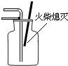 下列实验基本操作正确的是A.液体的加热B.倾倒液体C.氧气验满D.检查气密性 魔方格