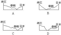 读下图,回答问题。上图中,F岛所在的气候类型与我国同类气候相比,其不同点是______________;在冬季C、E两地酸性气体排放量远高于A、B、D等地 读下图,回答问题。上图中,F岛所在的气候类型与我国同类气候相比,其不同点是______________;在冬季C、E两地酸性气体排放量远高于A、B、D等地