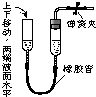 如图所示装置的气密性检查中,漏气的是A.B.C.D. 魔方格