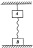 如图所示,A、B两物体的重力分别是GA=3N,GB=4N,A用细绳悬挂在天花板上,B放在水平地面上,连接A、B间的轻弹簧的弹力F=2N,则绳中张力T及B对地面的
