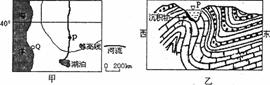 下图中甲为某区域示意图,乙是甲中P地河谷及其附近的地质剖面图,P地河谷剖面的形成与地转偏向力的作用有关。读图回答3~4题。3.河谷处的地质构造为A.向斜 B.背 下图中甲为某区域示意图,乙是甲中P地河谷及其附近的地质剖面图,P地河谷剖面的形成与地转偏向力的作用有关。读图回答3~4题。3.河谷处的地质构造为A.向斜 B.背