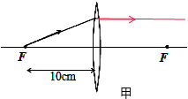 小罗用一个凸透镜及相关器材,探究凸透镜的成像规律.在图甲画出入射光线经凸透镜后的折射光线.如图乙,用图甲中的凸透镜进行实验,在光屏上恰好得到一个清晰 魔方格
