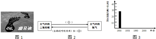 阅读下列材料,回答问题:材料一:大气中二氧化碳的浓度增大会导致气温的升高,这种现象叫做温室效应.全球大气中的二氧化碳的浓度在20世纪是不断上升的.据科学家的测定 魔方格