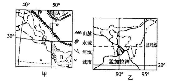 读材料,回答下列问题材料一:世界部分区域图材料二:全世界20个缺水国家,中东占11个,世界人均水资源7000米,2006年中东人均1000米。A 读材料,回答下列问题材料一:世界部分区域图材料二:全世界20个缺水国家,中东占11个,世界人均水资源7000米,2006年中东人均1000米。A