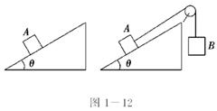 (18分)质量为m的物体A放在倾角为θ=37°的斜面上时,恰好能匀速下滑,现用细线系住物体A,并平行于斜面向上绕过光滑的定滑轮,另一端系住物体B,物体A恰好能沿 (18分)质量为m的物体A放在倾角为θ=37°的斜面上时,恰好能匀速下滑,现用细线系住物体A,并平行于斜面向上绕过光滑的定滑轮,另一端系住物体B,物体A恰好能沿