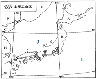岛屿:A______、B______、C______、D______.国家:E______、F______、G______、H______.海