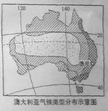 读澳大利亚气候类型分布示意图。回答问题。小题1:图中沿经线自南向北,气候类型依次是___ ____、_______和热带沙漠气候。小题2:解释澳大利亚 读澳大利亚气候类型分布示意图。回答问题。小题1:图中沿经线自南向北,气候类型依次是___ ____、_______和热带沙漠气候。小题2:解释澳大利亚