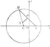 如图所示,已知圆C:2+y2=8,定点A,M为圆上一动点,点P在AM上,点N在CM上,且满足AM=2AP,NP⊥AM,点N的轨迹为曲线E.( 魔方格