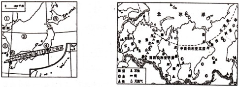 读日本与俄罗斯图,完成下面各题.读日本图,写出地理事物名称.邻国:①______②______海域:③______岛屿④______岛屿:⑤______海 魔方格