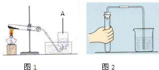用加热高锰酸钾的方法制取氧气.实验装置如图1所示.请回答下列问题:写出A仪器的名称______;反应的文字表达式为______;检验装置气密性 魔方格