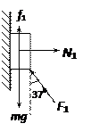 如图所示,质量m=10kg的木块在与竖直方向成370的力F的作用下沿竖直墙壁匀速上滑,已知木块与墙壁间的动摩擦因数μ=0.5,sin370=0.6,cos370 如图所示,质量m=10kg的木块在与竖直方向成370的力F的作用下沿竖直墙壁匀速上滑,已知木块与墙壁间的动摩擦因数μ=0.5,sin370=0.6,cos370