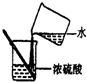 实验操作的规范是实验的基本要求.下列实验操作正确的是A. 过滤B. 液体加热C. 测定容器pHD. 稀释浓硫酸