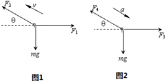 如图所示,某三角支架ABO中,轻杆BO可绕通过O点的光滑轴转动,AO⊥BO,AB间用细绳连接,θ=370.在B点连接质量为m=2kg的小球,杆AO在外力作用下保 魔方格