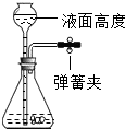 在下列各图所示的实验装置气密性检查中,根据现象不能判断是否漏气的是A.B.C.D. 魔方格