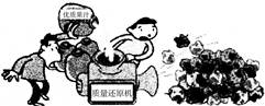 漫画中商品生产者的行为①体现了市场调节的滞后性 ②侵犯了消费者的安全权 ③侵犯了消费者的知情权 ④违背了诚实信用原则A.①②③B.②③④C.①③④D.① 漫画中商品生产者的行为①体现了市场调节的滞后性 ②侵犯了消费者的安全权 ③侵犯了消费者的知情权 ④违背了诚实信用原则A.①②③B.②③④C.①③④D.①