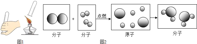 如图1是检验氢气纯度的实验,发生的微观化学反应如图2,回答下列问题:写出上述化学微观反应的化学符号表达式:______,该反应的基本类型是______反应