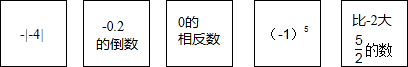 小欢和小樱都十分喜欢唱歌.她们两人一起参加社区的文艺汇演.在汇演前,主持人让她们自己确定出场顺序.可她们俩争着先出场,最后主持人想出了一个主意,说:“给你们五张