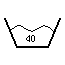 The following symbols have appeared on clothes labels for four decades, each one The following symbols have appeared on clothes labels for four decades, each one