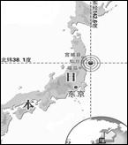 北京时间2011年3月11日13时46分日本发生9.0级地震,震中位于北纬38.1°,东经142.6°,震源深度20公里,地震引发海啸。读上图,完成下列问题:( 北京时间2011年3月11日13时46分日本发生9.0级地震,震中位于北纬38.1°,东经142.6°,震源深度20公里,地震引发海啸。读上图,完成下列问题:(