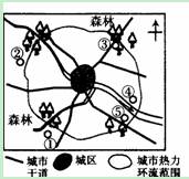 下图为印度东部沿海某城市区域示意图,读图回答6—8题。小题1:若该城市需布局一大型火力发电厂,其最佳区位是A.①B.②C.③D.④小题2:该城市附近沿海盛产海盐 下图为印度东部沿海某城市区域示意图,读图回答6—8题。小题1:若该城市需布局一大型火力发电厂,其最佳区位是A.①B.②C.③D.④小题2:该城市附近沿海盛产海盐