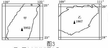 图3甲乙为两个岛屿,读图回答5—6题。小题1:甲乙两个岛屿的共同点是A.都处于板块的消亡边界B.种植天然橡胶、咖啡、可可 C.河流短急D.都是热带季风气候小 图3甲乙为两个岛屿,读图回答5—6题。小题1:甲乙两个岛屿的共同点是A.都处于板块的消亡边界B.种植天然橡胶、咖啡、可可 C.河流短急D.都是热带季风气候小