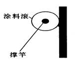 图示是用来粉刷墙壁的涂料滚的示意图.使用时,用撑竿推着涂料滚沿墙壁上下滚动,把涂料均匀地粉刷到墙壁上.撑竿的重量和墙壁的摩擦均不计,而且撑竿足够长.粉刷工人站在 图示是用来粉刷墙壁的涂料滚的示意图.使用时,用撑竿推着涂料滚沿墙壁上下滚动,把涂料均匀地粉刷到墙壁上.撑竿的重量和墙壁的摩擦均不计,而且撑竿足够长.粉刷工人站在