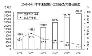 阅读材料,回答问题材料一:材料二欧盟高等法院已于2012年11月15日下达判决书,裁定奥康诉欧盟皮鞋案措施涉及欧盟反倾销法规某些条款的解读是正确的,并推翻了欧盟 阅读材料,回答问题材料一:材料二欧盟高等法院已于2012年11月15日下达判决书,裁定奥康诉欧盟皮鞋案措施涉及欧盟反倾销法规某些条款的解读是正确的,并推翻了欧盟