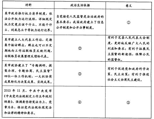 1978年,党的十一届三中全会作出了改革开放的历史抉择;2013年,党的十八届三中全会作出了全面深化改革的重要决定。图表一1978 1978年,党的十一届三中全会作出了改革开放的历史抉择;2013年,党的十八届三中全会作出了全面深化改革的重要决定。图表一1978