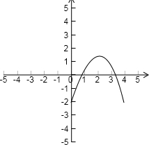 求值域:y=-x2+4x-2,x∈[0,3). 魔方格