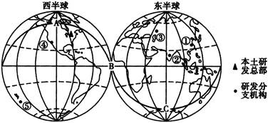 读“某跨国公司研发部和分支机构分布示意图”。读图回答1~3题。小题1:若弧ABC为晨线,则下列说法正确的是A.①地昼长达到一年中最小值B.②地盛行西南风C. 读“某跨国公司研发部和分支机构分布示意图”。读图回答1~3题。小题1:若弧ABC为晨线,则下列说法正确的是A.①地昼长达到一年中最小值B.②地盛行西南风C.