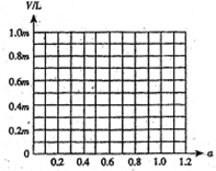 自然界存在着一种白云石的矿石,其化学式是xCaCO3•yMgCO3.以它为原料,可制取耐火材料等.称取27.6g白云石,加热到质量不再变化,可以生成耐火材 魔方格