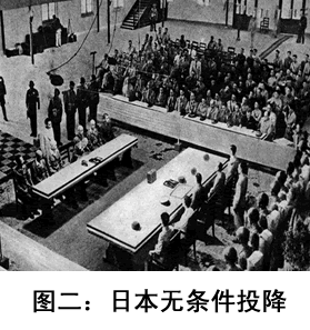 认真读图,然后回答问题:图一反映了中国近代史上的哪次战争?这次战争中国战败的主要原因是什么?( 认真读图,然后回答问题:图一反映了中国近代史上的哪次战争?这次战争中国战败的主要原因是什么?(
