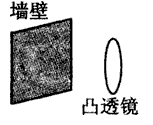 小明拿着凸透镜在窗户和墙壁之间移动,发现墙壁上出现了一个窗户的清晰的像,此时窗、凸透镜、墙壁的位置如图所示,则下列说法正确的是 小明拿着凸透镜在窗户和墙壁之间移动,发现墙壁上出现了一个窗户的清晰的像,此时窗、凸透镜、墙壁的位置如图所示,则下列说法正确的是