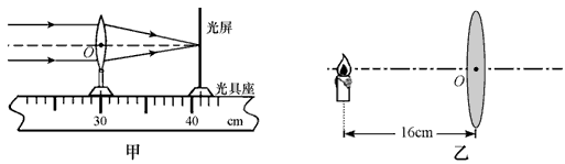 在利用光具座进行凸透镜成像的实验探究中:如图甲所示,一束平行于凸透镜主光轴的光线经过凸透镜后,在光屏上形成了一个最小、最亮的光斑。由图可知,凸 在利用光具座进行凸透镜成像的实验探究中:如图甲所示,一束平行于凸透镜主光轴的光线经过凸透镜后,在光屏上形成了一个最小、最亮的光斑。由图可知,凸