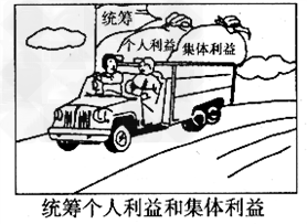 看漫画,回答下列问题:上述漫画说明了什么?________________________________________ 看漫画,回答下列问题:上述漫画说明了什么?________________________________________