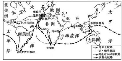 蓝色海洋---国家角逐的舞台。材料一 见图(1)如图所示的事件对欧洲的发展有何积极意义?(2分)材料二 1890年,美国海军将领马汉在出 蓝色海洋---国家角逐的舞台。材料一 见图(1)如图所示的事件对欧洲的发展有何积极意义?(2分)材料二 1890年,美国海军将领马汉在出