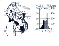读“中南半岛及其气温和降水图”,完成下列各题。小题1:中南半岛位于A.西南亚B.中南亚C.南亚D.东南亚小题2:图中河流流向大多是A.由西南向东北B.由北向南C 读“中南半岛及其气温和降水图”,完成下列各题。小题1:中南半岛位于A.西南亚B.中南亚C.南亚D.东南亚小题2:图中河流流向大多是A.由西南向东北B.由北向南C