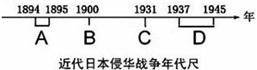 材料一:唐朝时,日本有留学生和遣唐史到中国来学习、交流文化;著名高僧也到日本除了传播佛教,还将盛唐的医药、建筑、雕塑、绘画等 材料一:唐朝时,日本有留学生和遣唐史到中国来学习、交流文化;著名高僧也到日本除了传播佛教,还将盛唐的医药、建筑、雕塑、绘画等